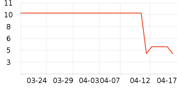 ̨�͵��/�������ʷ�۸�