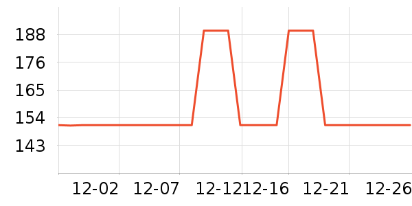SAMEDREAM������/����ʷ�۸�