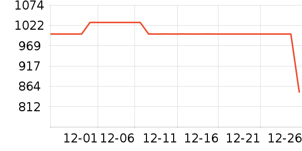 ��Ӱ׾���ʷ�۸�