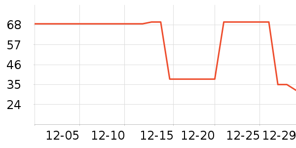 �Ź�������ʷ�۸�