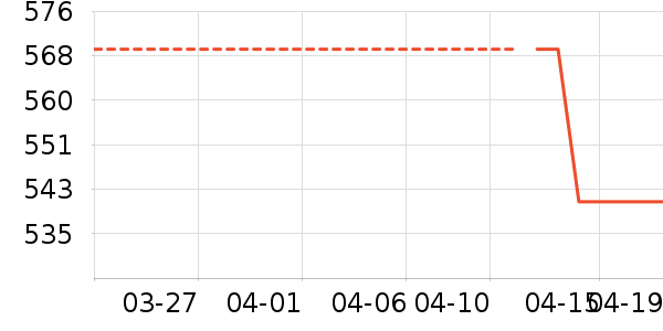 �ղ���ů��/������ʷ�۸�