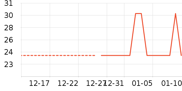 ������/˿����ʷ�۸�