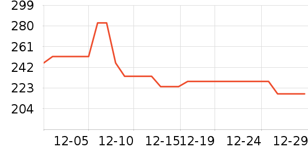 ��ǧ�в����ʷ�۸�