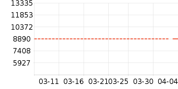 �����ӱ�����ʷ�۸�