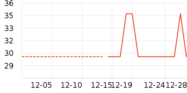 ������ʷ�۸�