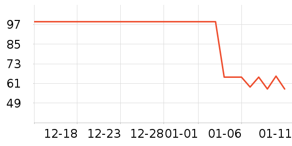 �ﱦ����ʪ��ʷ�۸�