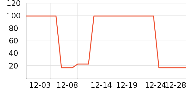 ��������ˮ��ʷ�۸�