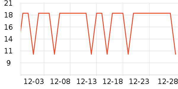 �����ؿ���/������ʷ�۸�