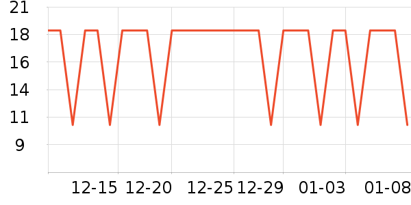 �����ؿ���/������ʷ�۸�