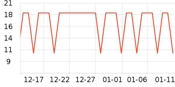 �����ؿ���/������ʷ�۸�