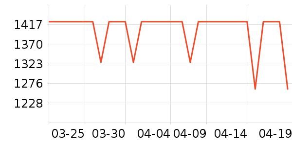 ������ԡ��/��ԡ����ʷ�۸�