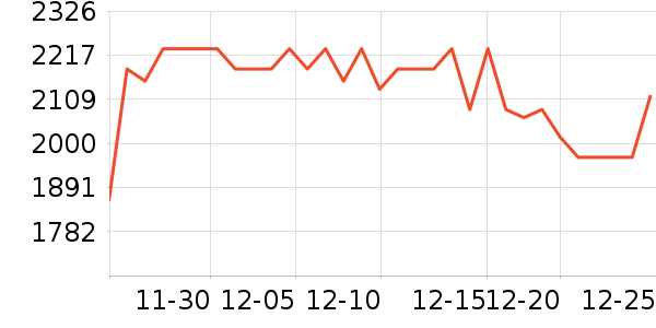 Ӱʯ���������ʷ�۸�