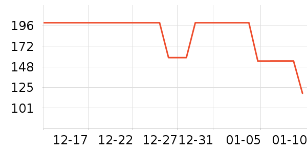 �����������ʷ�۸�