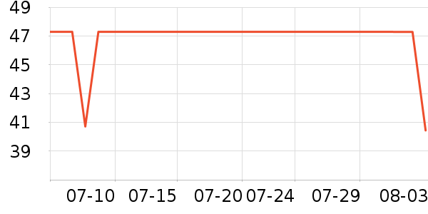 ��Ȼ�ý�������ʷ�۸�