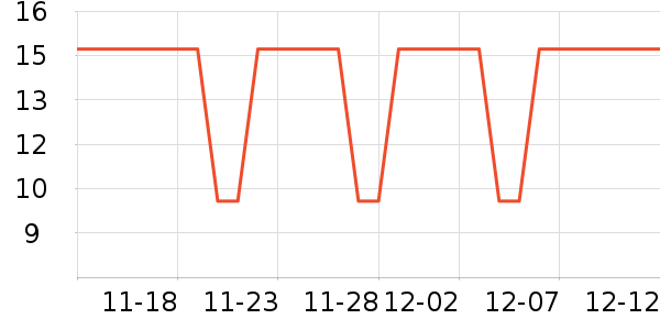 ���������ʷ�۸�