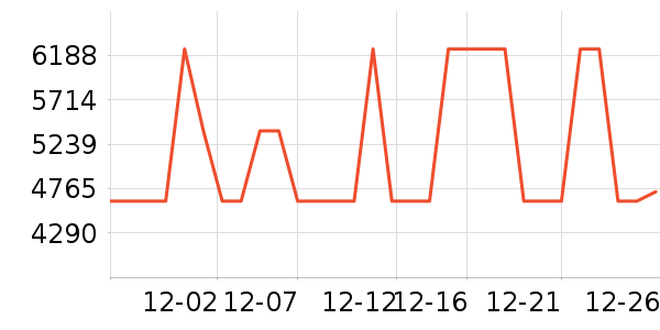 ȫ��ɳ����ʷ�۸�