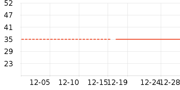 ѧ���ľ���ʷ�۸�