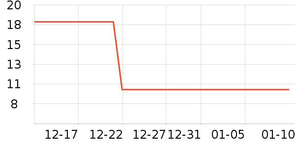 �ν����Ӷ���/�߲˸���ʷ�۸�