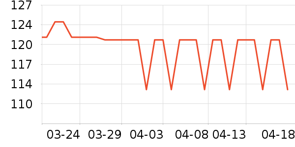 ԭʼ��Ұ�ʹ�����ʷ�۸�