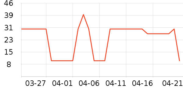 �����/��/��/�������ʷ�۸�