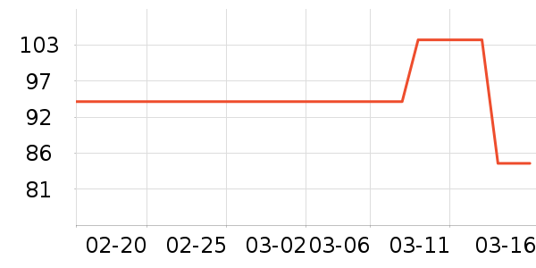 acwell��Һ��˪��ʷ�۸�