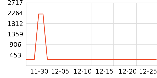 С��Ϳ�ɰ׾���ʷ�۸�