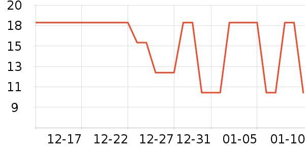 ����/�߲˸���ʷ�۸�