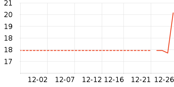 �׾���ʷ�۸�