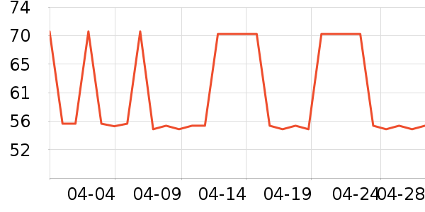 ������������������ʷ�۸�