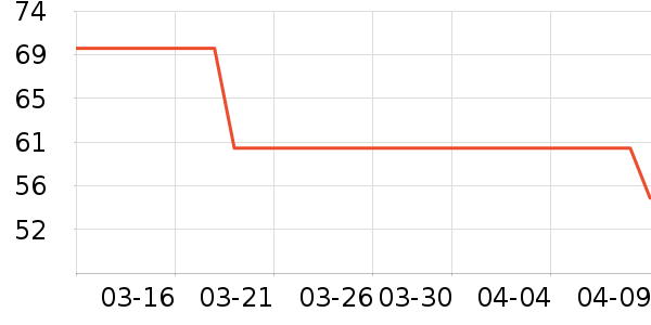 �����ܶ�ͯ���¿���ʷ�۸�