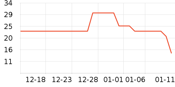 �ٲ�ζ�۽�/����/������ʷ�۸�