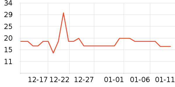 �ٲ�ζ�۽�/����/������ʷ�۸�