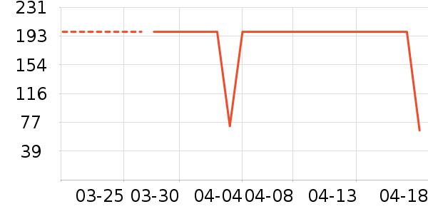 �������/���/�����ʷ�۸�