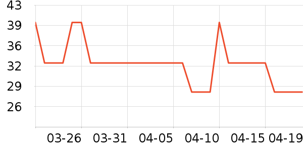 Ԫ�������ʷ�۸�