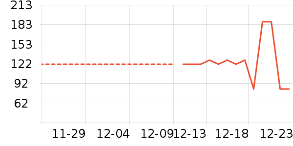 ����ˮ��ʷ�۸�