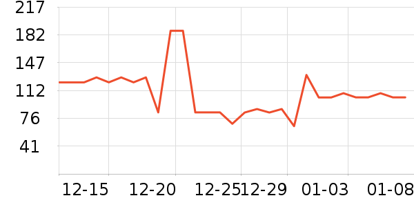 ����ˮ��ʷ�۸�