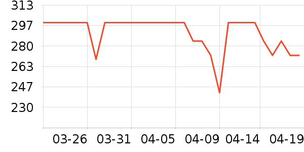 ŷ���ž���¶��ʷ�۸�