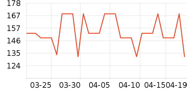 OAKFAMILY��ͯT����ʷ�۸�