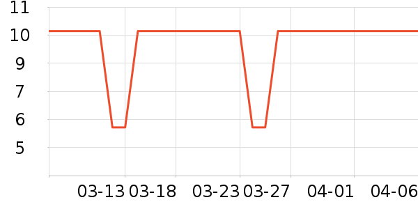 ��޹������ʷ�۸�