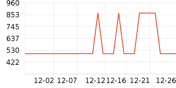 ��άȡů����ʷ�۸�