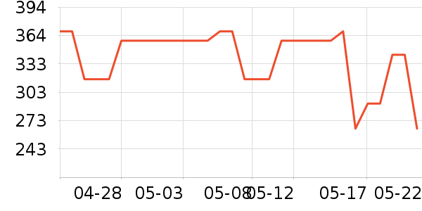 �ĽŮʿ��Ь��ʷ�۸�