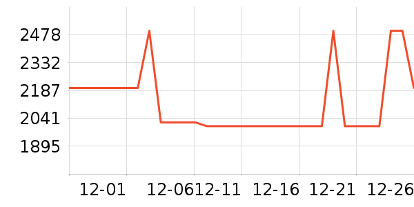 �����ӡ����ʷ�۸�