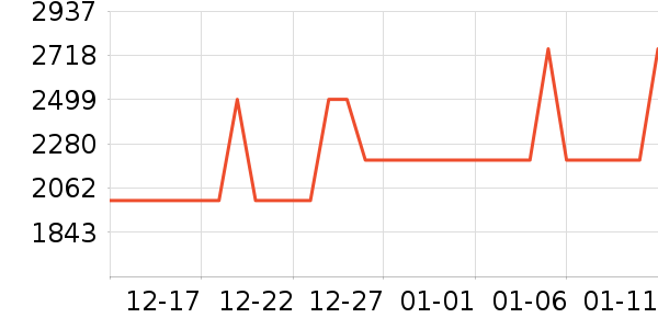 �����ӡ����ʷ�۸�