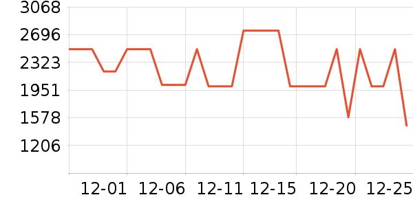 �����ӡ����ʷ�۸�