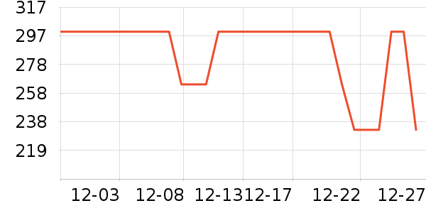 ������ʳ������ʷ�۸�