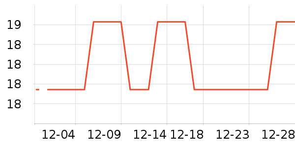 �����ҵ������ʷ�۸�