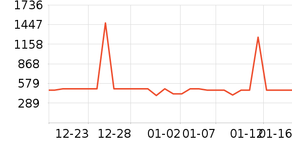 ͳ˧��ˮ����ʷ�۸�