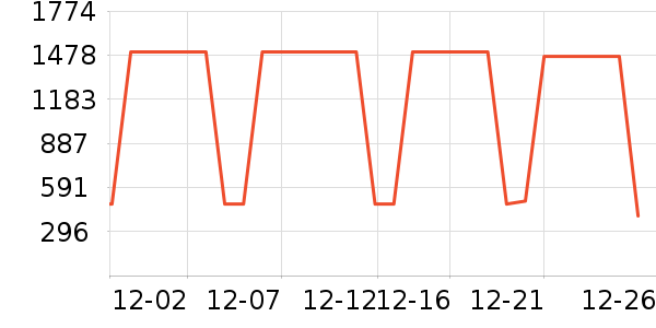 ͳ˧��ˮ����ʷ�۸�