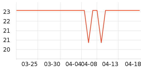 ����ӡ��ݹ�����/�ٿ�ȫ����ʷ�۸�