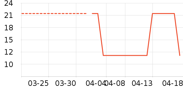 ����԰Ҷ������ʷ�۸�